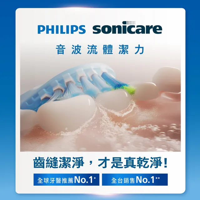 【Philips 飛利浦】官方直營 Sonicare  鑽白極淨智能鑽石音波震動牙刷/電動牙刷-晶鑽白HX9924/02