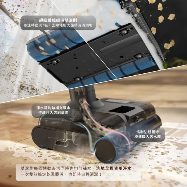 【Electrolux 伊萊克斯】極適家居800 三機一體熱烘吸拖洗地機/吸塵器(EFW81713 冷峽灰)