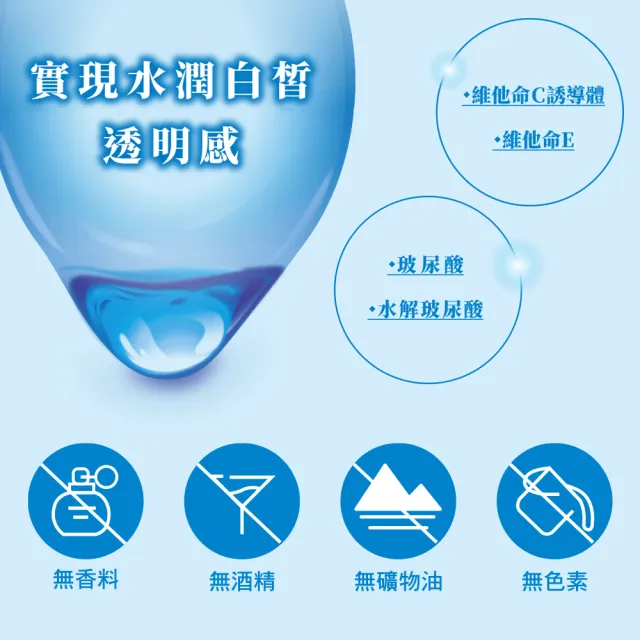 【肌研】官方直營 白潤高效集中淡斑化粧水 潤澤型 170mL 2入(淡斑 美白 保濕 傳明酸 黑色素 暗沉)