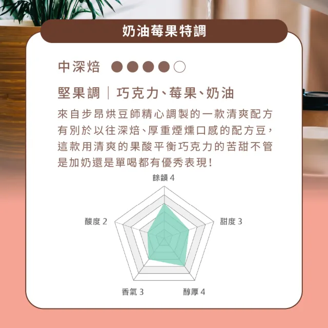 【步昂咖啡】接單現烘 嚴選咖啡豆｜奶油莓果特調 中深焙｜1包入(227g)