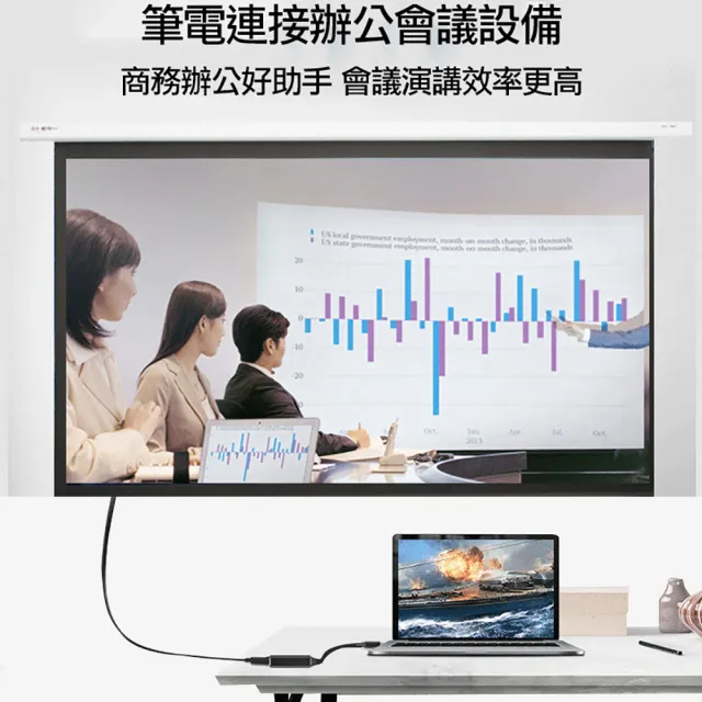 【AILEC】新版免插電Type-C轉HDMI USB-C Lightning轉HDMI(蘋果 APPLE iPhone iPad數位影音轉接線 轉接頭)