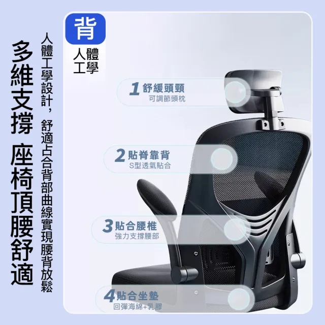 【極美家居】升級款人體工學辦公椅 附頭枕黑色款(辦公椅 書桌椅 椅子 旋轉椅 升降椅 會議椅 辦公室椅)
