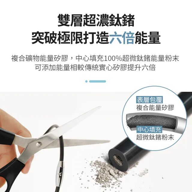 【&MORE 愛迪莫】Mega Power 經典 健康手環 能量手環 鈦鍺手鍊(白鋼 遠紅外線)