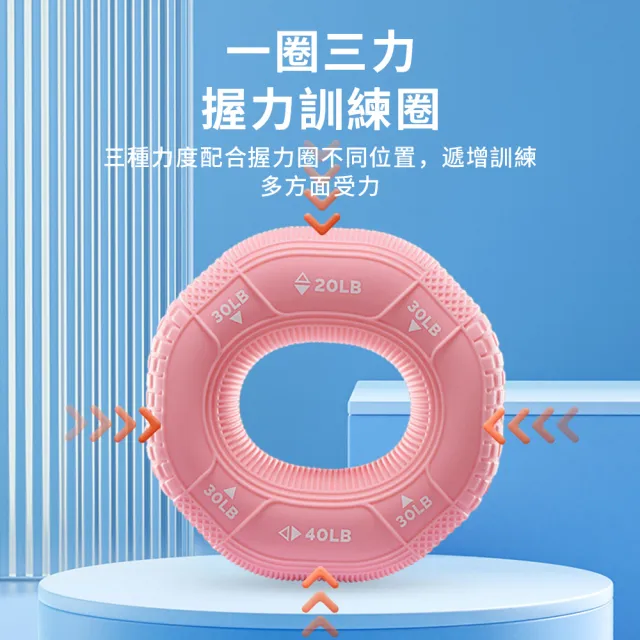 【QMVF】防滑矽膠握力圈 肌耐力訓練 三力度握力圈 握力器 握力環 練臂肌訓練 復健握力球 手指康復訓練器