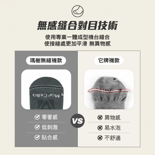 【MarCella 瑪榭】任選6雙-MIT-無縫氣墊抗菌除臭襪(女襪/男襪/長襪/厚底/氣墊襪/運動襪)