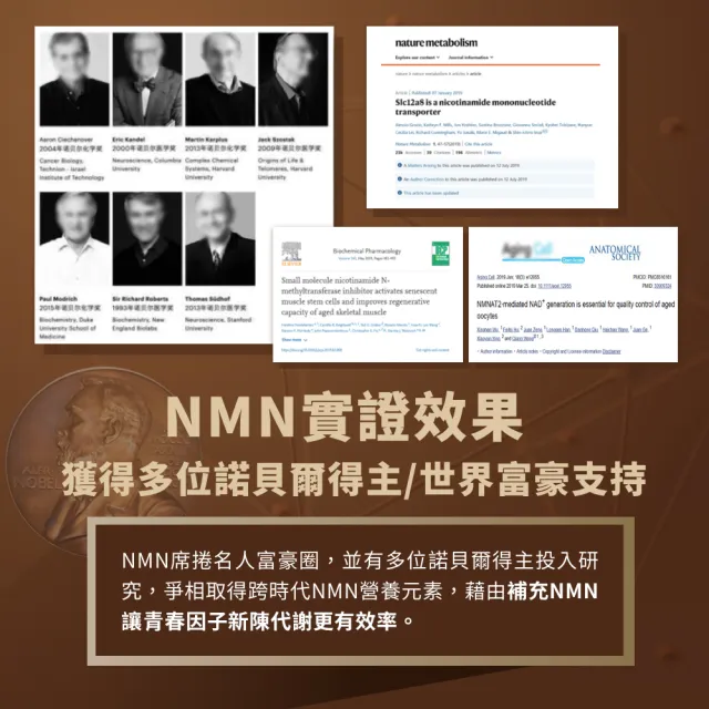 Home Dr.首創NMN EX 37500時光膠囊(x3)