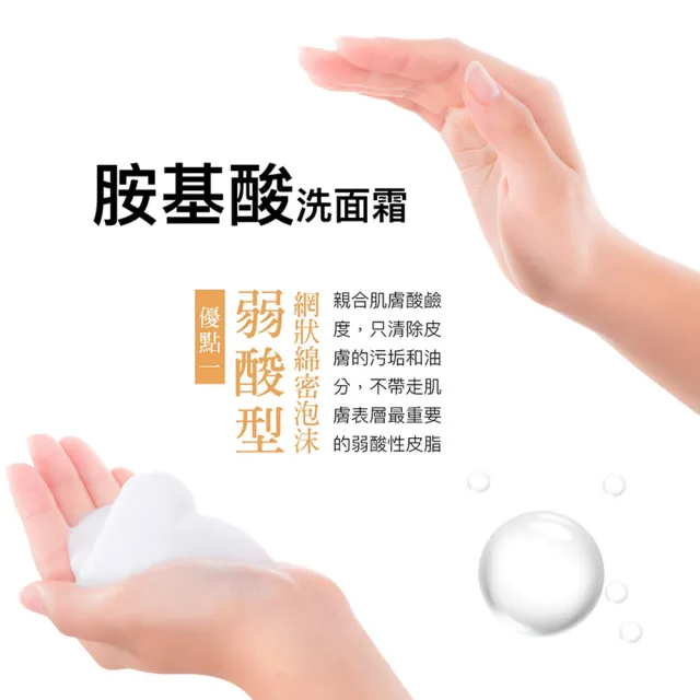 【Bioneo 德國百妮】全新升級版-完美V緊緻胺基酸洗面霜_200mlX5(不緊繃 鎖水 添加GL玻尿酸 洗臉同時保養)