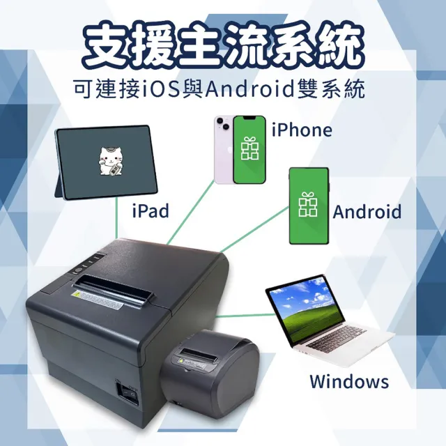 【Loyverse iPad iPhone專用機多接口熱感式80mm 列印出單機】列印出單機