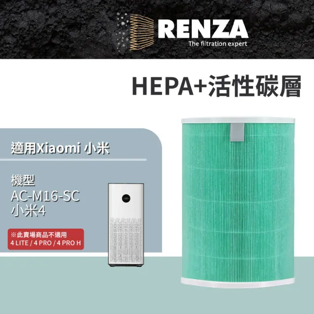 【RENZA】適用 Xiaomi 小米 空氣淨化器4代 小米4 AC-M16-SC 空氣清淨機(HEPA+活性碳 濾網 濾芯 含RFID晶片)
