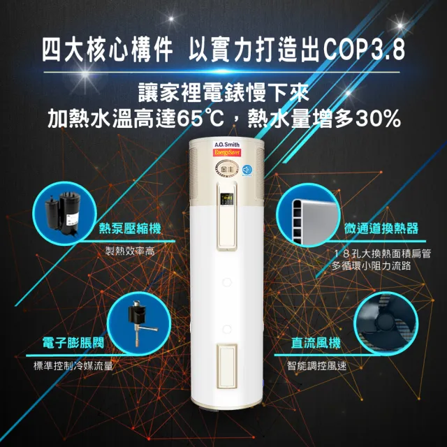 【A.O.Smith】AO史密斯 50加侖超節能熱泵熱水器 省電又省錢(HPI-50 超靜音熱泵 室內室外皆可安裝)