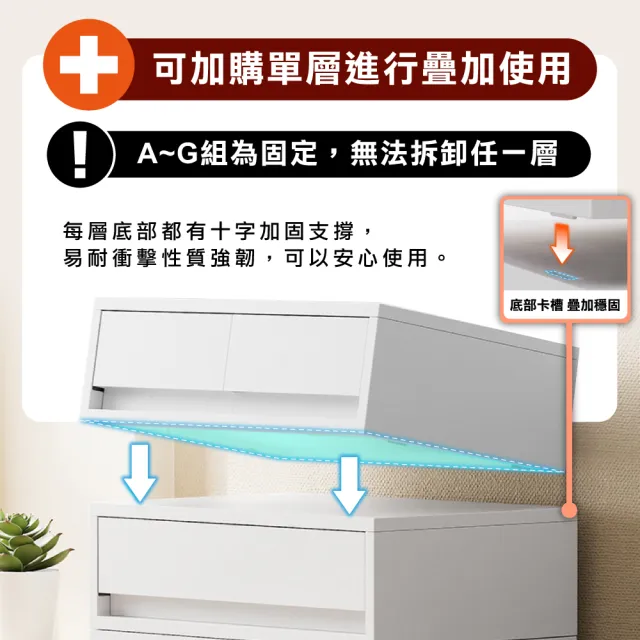 【ONE HOUSE】麥樂直角可疊式抽屜置物收納箱/收納盒_三層B組(2矮2抽)