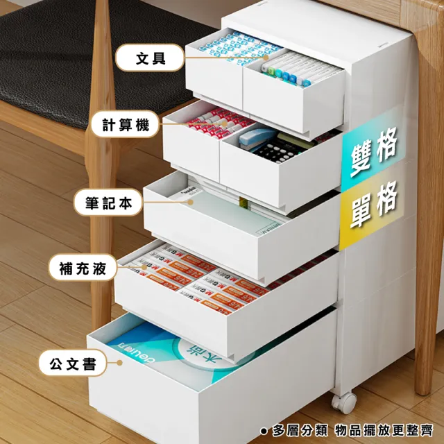 【ONE HOUSE】麥樂移動式直角抽屜置物收納櫃-附輪_三層C組(1矮1高2抽)