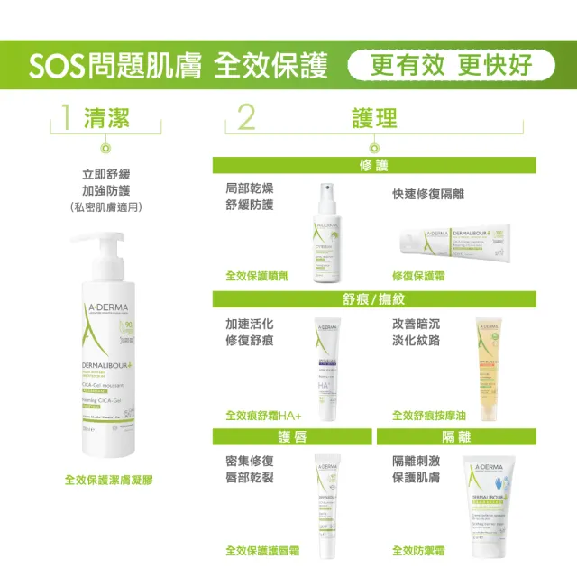 【A-DERMA 艾芙美官方直營】全效修護保護噴劑100ml 2入組(嬰幼兒敏弱肌適用)