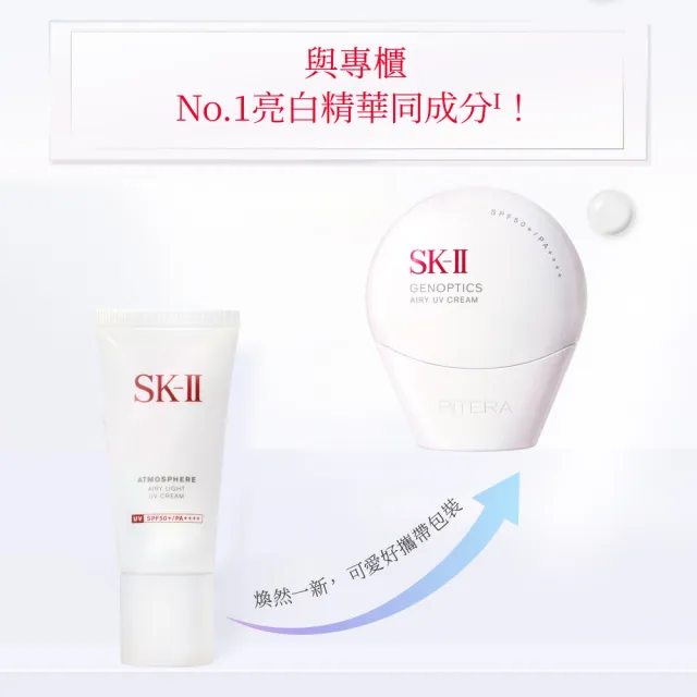 【SK-II官方直營】光蘊輕透全效防曬霜30g(全新五合一/防曬小白球)