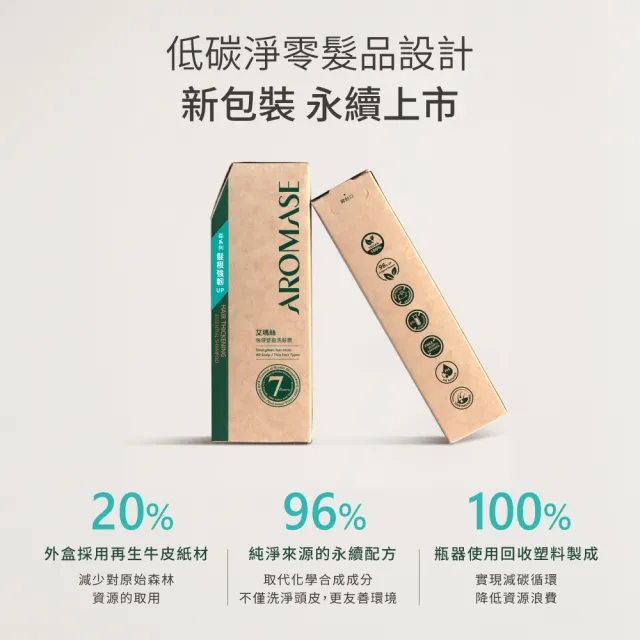 【Aromase 艾瑪絲】森系列 草本植萃洗髮精1000mlx2+400mlx1(多款任選/專業頭皮洗髮精)