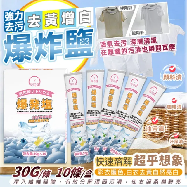 | BALIMAN情報局 【2026】過碳酸鈉推薦ptt》10款高評價人氣品牌排行榜 | BALIMAN情報局