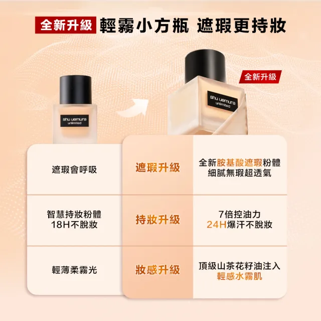 【植村秀】官方直營 無極限超持久輕粉底35ml(Shu uemura/小方瓶/霧面/控油/持妝)