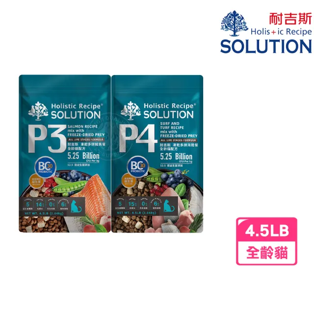【2026】耐吉斯貓飼料推薦10款高評價人氣品牌排行榜 | BALIMAN情報局