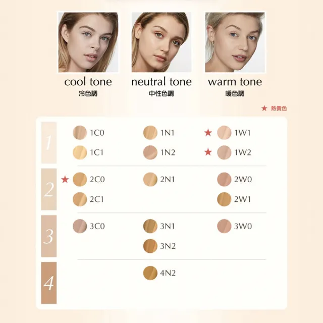 【Estee Lauder 雅詩蘭黛】粉持久粉底水啵啵潤唇膏組(水啵啵琉璃潤唇膏+粉持久粉底液/IU同款/防曬)