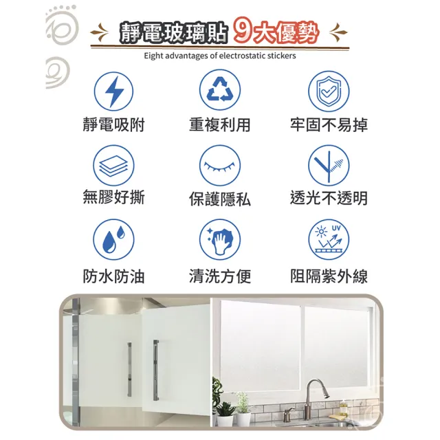【DREAMCATCHER】買一送一 玻璃靜電貼-500*45cm(抗UV玻璃貼紙/玻璃隔熱紙/玻璃貼/無膠玻璃膜/窗貼)
