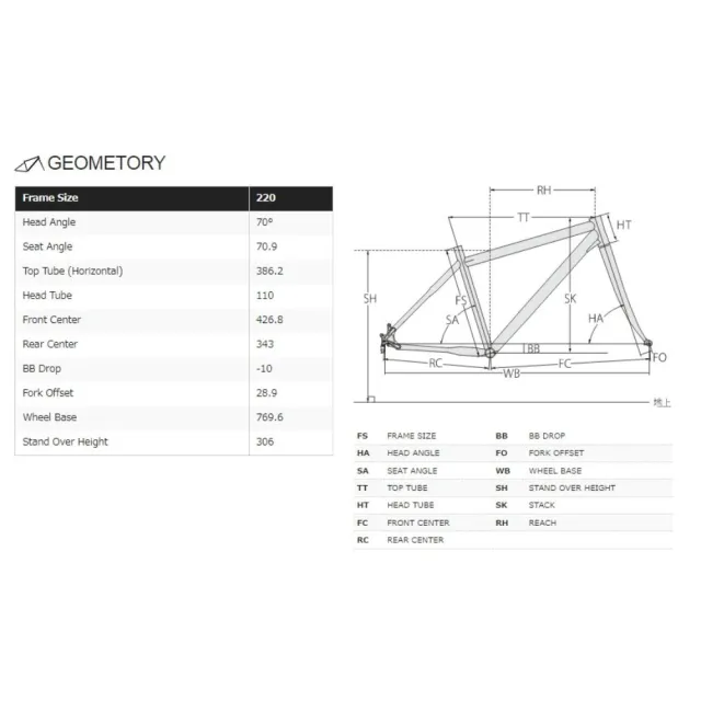 【Louis Garneau】J16L 童車 220mm 單速 兒童自行車(自行車 單車 腳踏車 青少年)