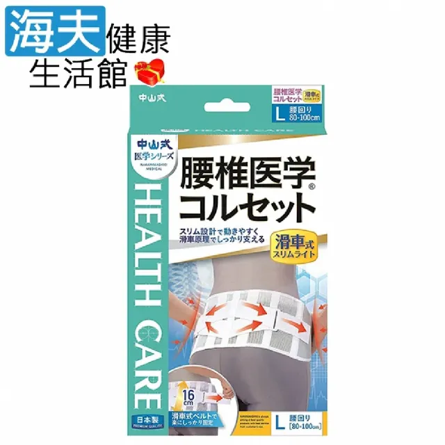 【海夫健康生活館】中山式 護腰 未滅菌 LZ 腰椎醫學護腰 滑動式薄型(F0126-02)
