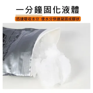 【ROYAL LIFE 皇室生活】便攜拋棄式車用應急尿袋-吸水棉 4入組(拋棄式尿袋/嘔吐袋/一次性尿袋/應急尿袋)