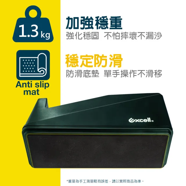 【Excell.tw】桌上型大膠台_辦公膠帶台_加6捲36M膠帶(ET-191系列)