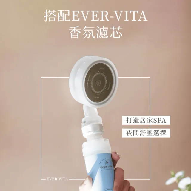 ★momo特談組★【EVER-VITA x Boojimo】除氯香氛濾芯＋專屬蓮蓬頭(任選香味3＋1組合)