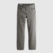 【LEVIS】568™ Loose Straight 中腰直筒牛仔寬褲 / 彈性面料 男生牛仔褲 人氣新品 29037-0082