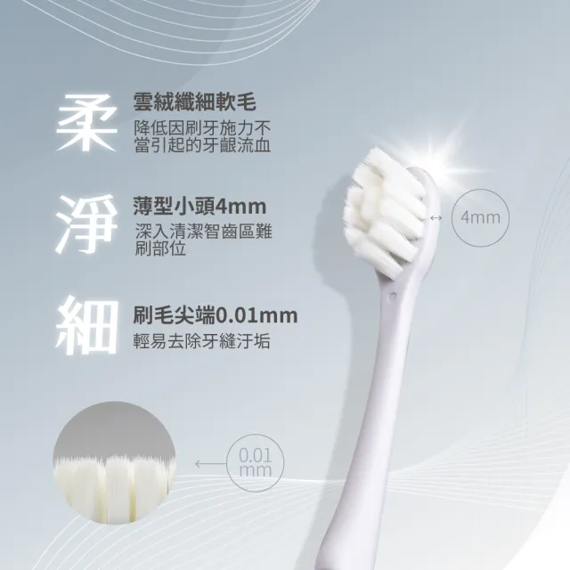 【Lab52 齒妍堂】雲朵護齦牙刷 9入組(敏感牙/敏弱齦/牙套族適用/細軟毛/薄型小頭牙刷)