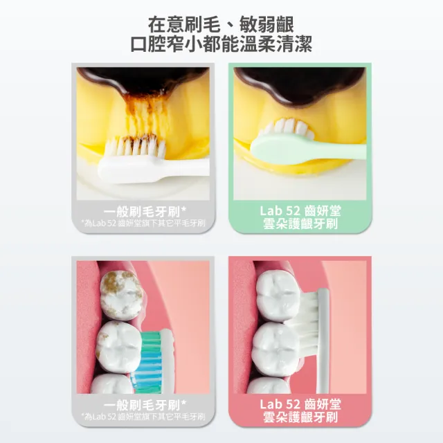 【Lab52 齒妍堂】雲朵護齦牙刷 9入組(敏感牙/敏弱齦/牙套族適用/細軟毛/薄型小頭牙刷)
