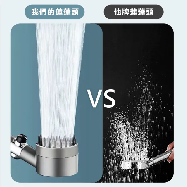 【樂居家】三段式頭皮按摩過濾蓮蓬頭-濾芯套裝組(一鍵止水/加壓噴槍/矽膠按摩/濾芯更換/過濾水質)