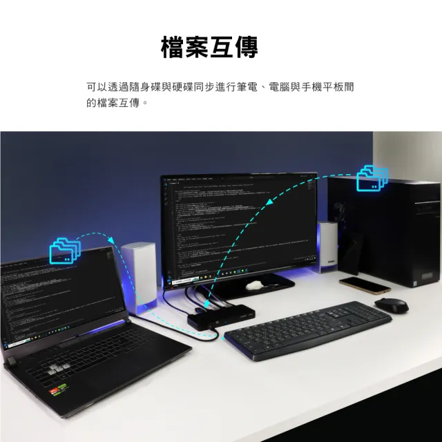 【-PX 大通】送100瓦 Type C USB3.2 Gen1線 to HDMI多電腦切換器KVM手機鏡射投影USB C(HKM-310PD)