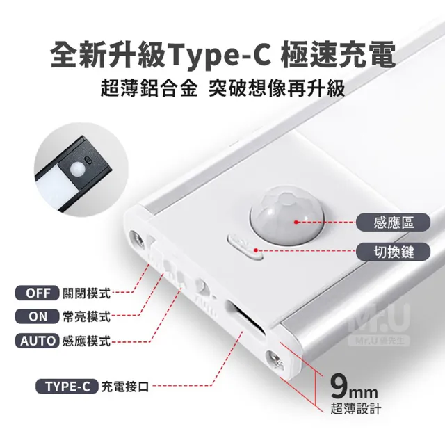 【Mr.U 優先生】Type-C 超薄 人體感應燈 20公分 智能磁吸 感應燈(小夜燈 LED燈 廚房燈 櫥櫃燈 燈條 檯燈)