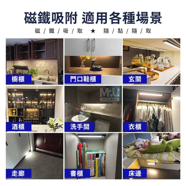 【Mr.U 優先生】Type-C 超薄 人體感應燈 20公分 智能磁吸 感應燈(小夜燈 LED燈 廚房燈 櫥櫃燈 燈條 檯燈)