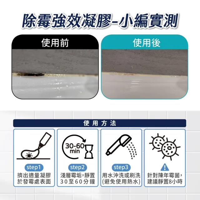 【鱷魚】鱷魚除霉防霉組(木隱之森)