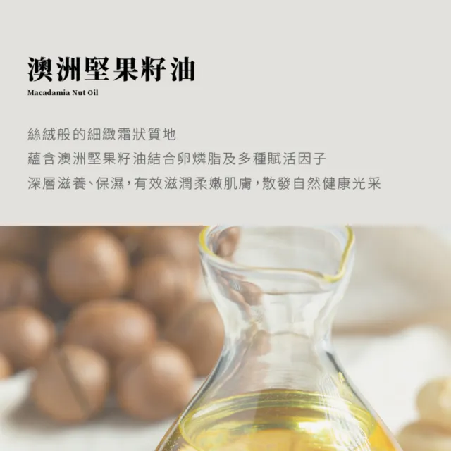 【Sample. 打漾】MYSTERY秘境 秘境美體保濕潤膚乳(250ml 麝香玫瑰費洛蒙│溫和滋養│保濕修復│舒緩乾燥)