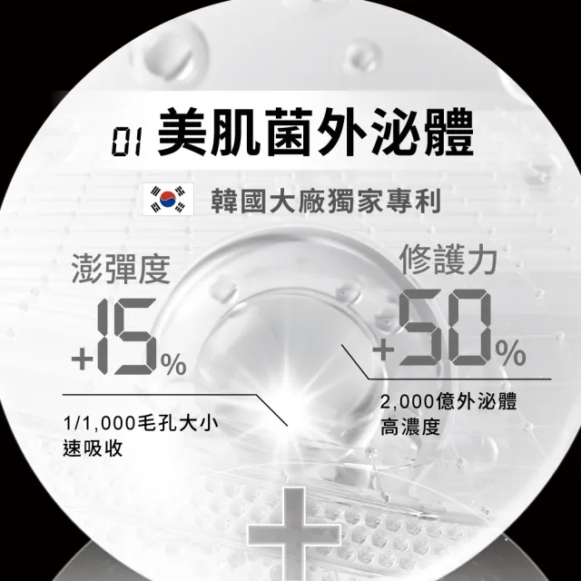 【Relove】全酵肌泌控油零痘濃萃50ml(美肌菌外泌體 告別油光 狙擊痘粉 刷菌煥膚 控油抗痘)