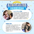 【小兒利撒爾】小魚球 咀嚼式軟膠囊 90粒3瓶組 共270粒(TG型魚油、Omega3、DHA、EPA、無魚腥味)
