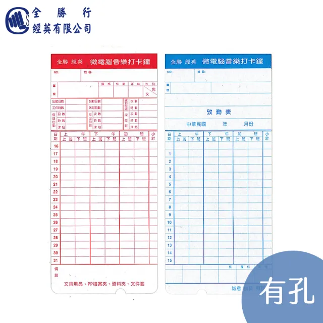 【2026】微電腦打卡鐘推薦10款高評價微電腦打卡鐘品牌排行 | 好吃美食的八里人