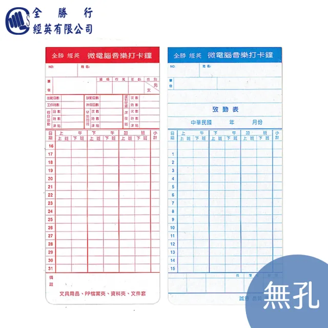 【2026】微電腦打卡鐘推薦10款高評價微電腦打卡鐘品牌排行 | 好吃美食的八里人