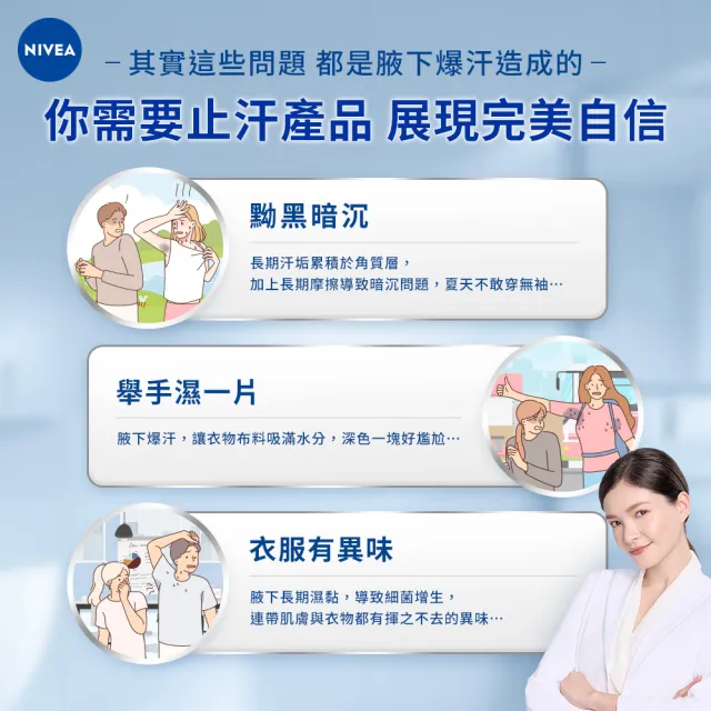 【NIVEA 妮維雅】止汗爽身乳液50ml/噴霧150mlx3(長效止汗配方)