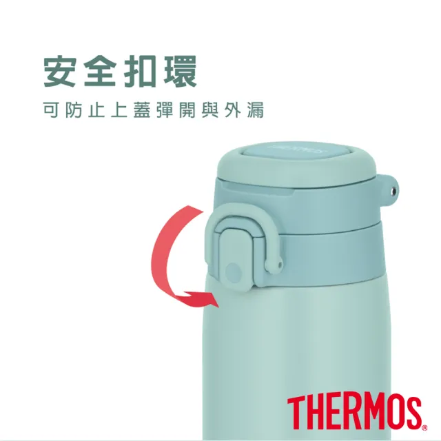 【THERMOS 膳魔師】不鏽鋼可提式真空保溫瓶750ml(JOS-750)