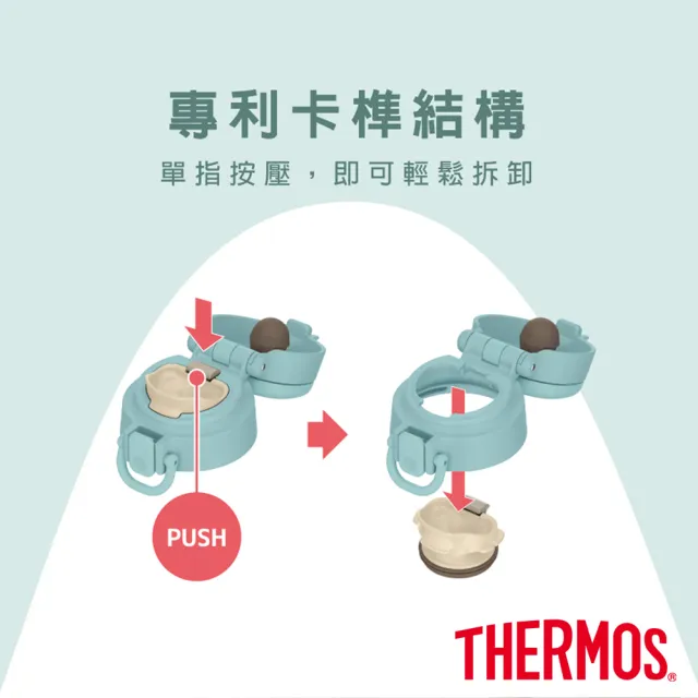 【THERMOS 膳魔師】不鏽鋼可提式真空保溫瓶750ml(JOS-750)