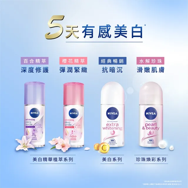 【NIVEA 妮維雅】止汗爽身乳液 珍珠煥采系列50ml(長效乾爽止汗滾珠/德國妮維雅)