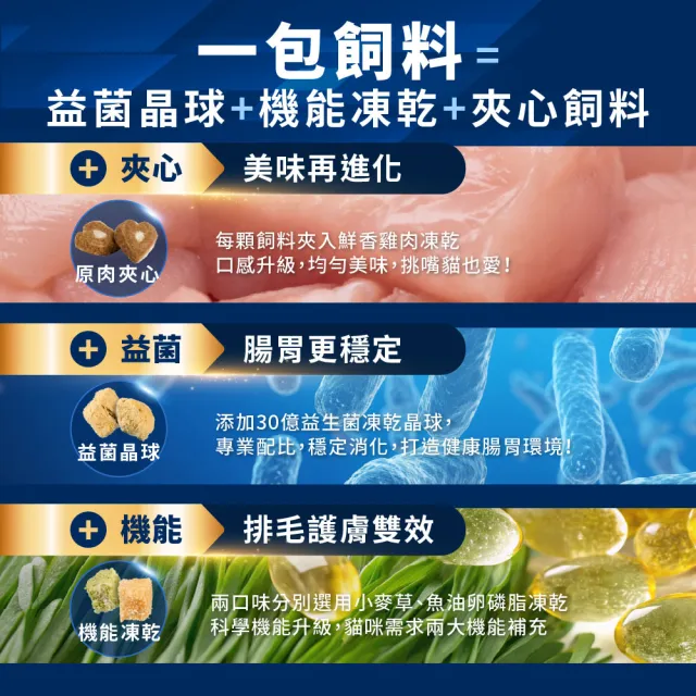 【HeroMama】益生菌晶球夾心糧方400g(貓咪主食糧/貓飼料)