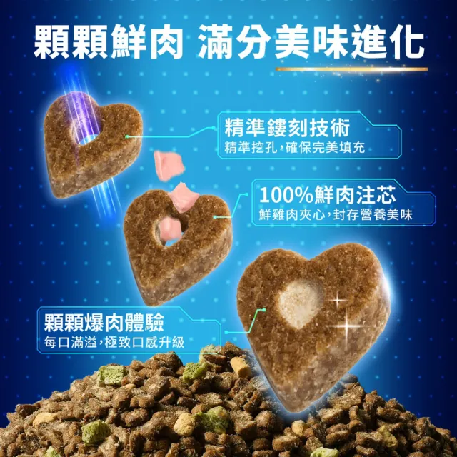【HeroMama】益生菌晶球夾心糧方400g(貓咪主食糧/貓飼料)
