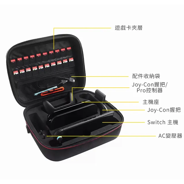 【G-TOP】任天堂Switch 2 豪華防摔旅行收納包 超大容量收納 NS2主機配件保護包 防刮外殼 肩背手提便攜