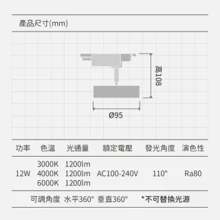 【金亮】4入組｜12W散光型軌道燈 黑白雙色 可調角度 高演色(廣角、柔光、泛光、散光、照射面積大、不刺眼)